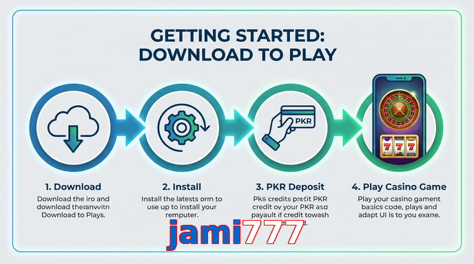 Game list for Jami777 gamedownload section